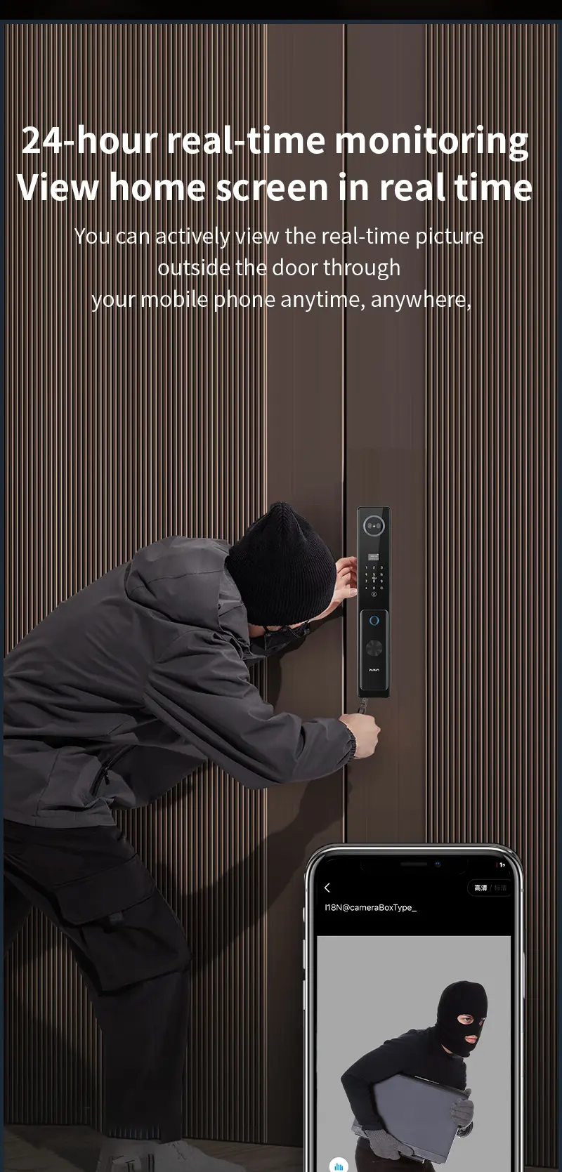 Combination Door Locks With Keypad