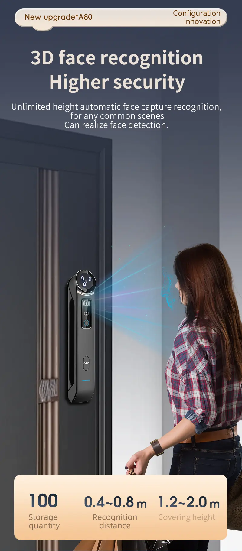Fingerprint Smart Door Lock